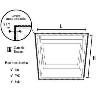 fenêtre de toit