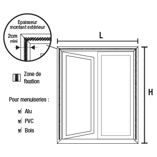 encadrement