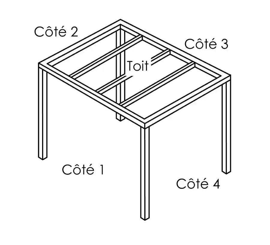 Schéma pergola - repérage des côtés